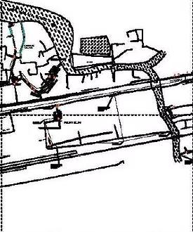 Drainage
