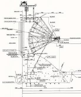 Dam Project