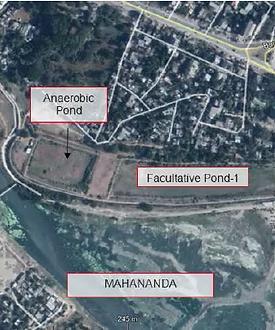 Water Supply and Sanitation